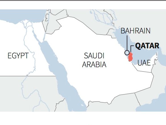 Qatar: Gã nhà giàu cô độc trước nguy cơ ngã ngựa - Ảnh 6. Qatar: Gã nhà giàu cô độc trước nguy cơ ngã ngựa - Ảnh 6.