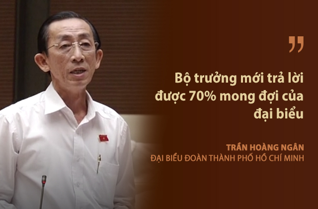 Phát ngôn nổi bật trong phiên chất vấn Bộ trưởng Nguyễn Chí Dũng: Một số bộ thấy việc gì cũng quan trọng, việc gì cũng to để bộ làm - Ảnh 3. Phát ngôn nổi bật trong phiên chất vấn Bộ trưởng Nguyễn Chí Dũng: Một số bộ thấy việc gì cũng quan trọng, việc gì cũng to để bộ làm - Ảnh 3.