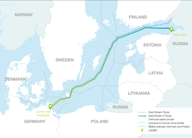 Dự án Nord Stream 2